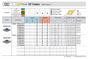 DCGT 070208 -AK